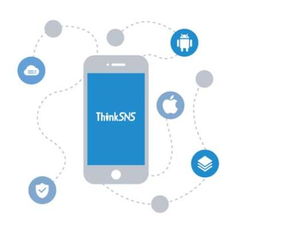 Thinksns 互聯(lián)網(wǎng)垂直社交的創(chuàng)業(yè)新形態(tài)與技術(shù)開發(fā)實踐